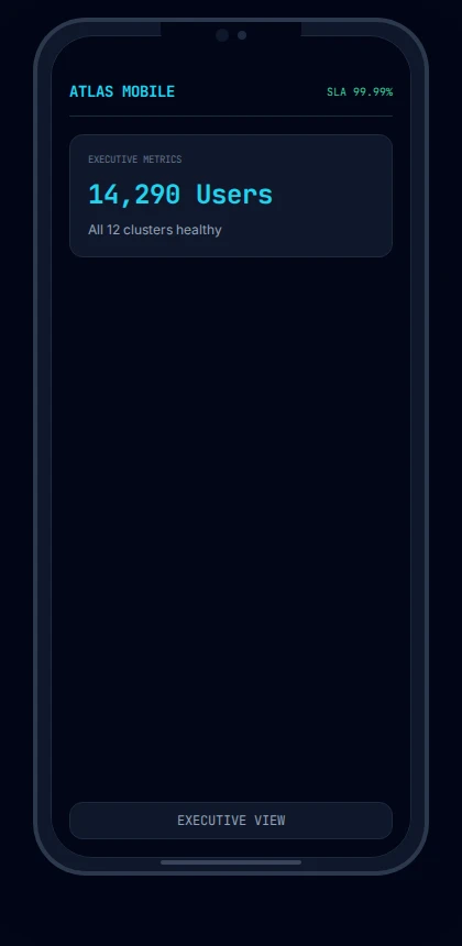 Atlas Business Portal Mobile Screenshot