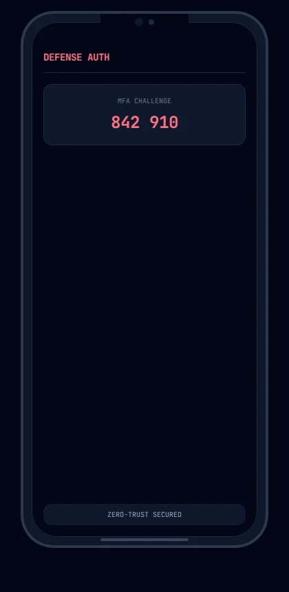 Secure Account Recovery Mobile Screenshot