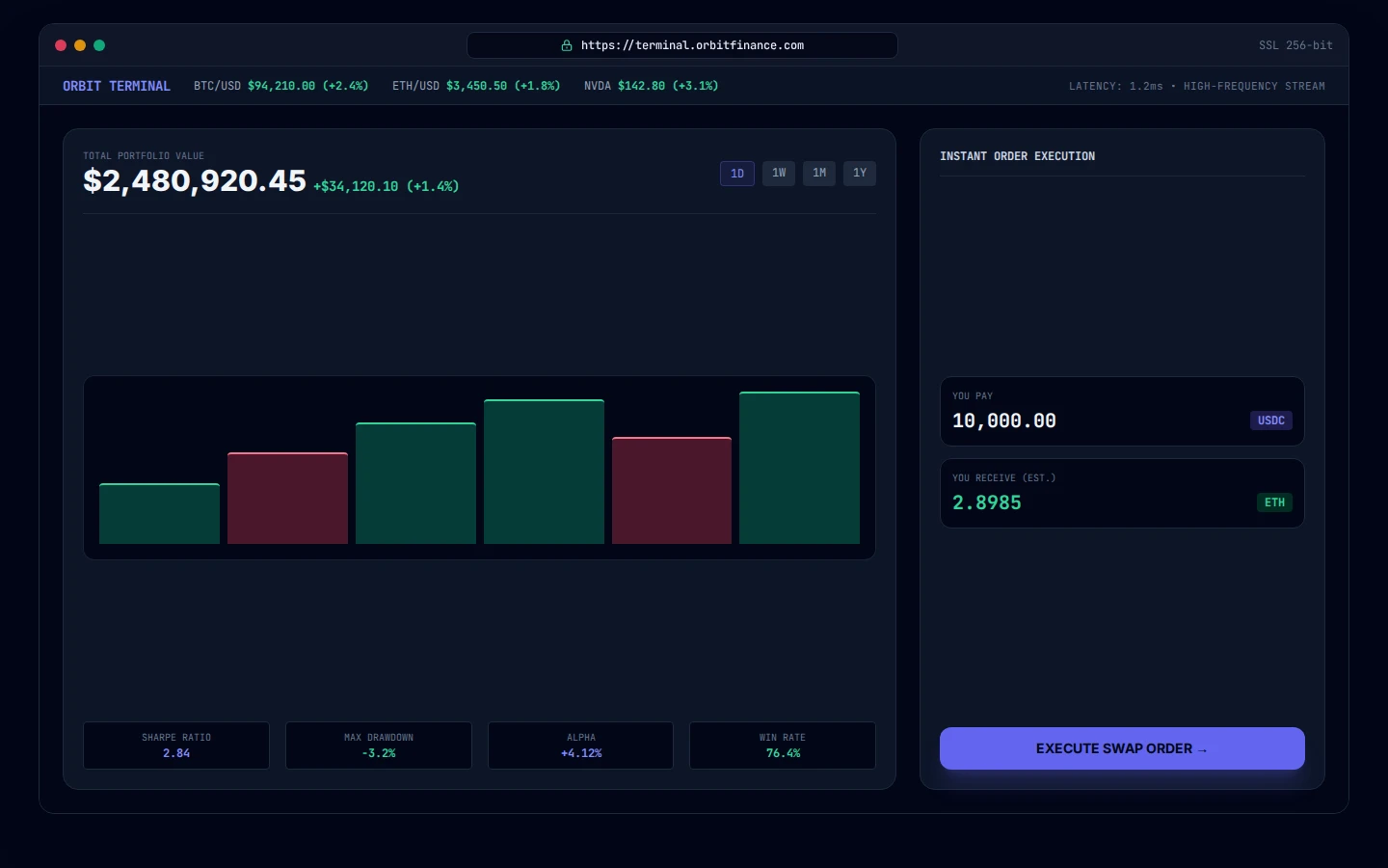 Account Recovery & Digital Support concept