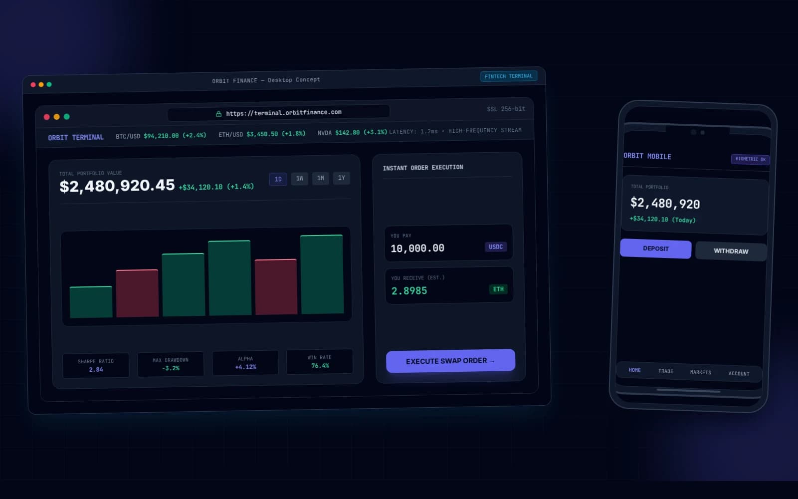 Orbit Finance Hero View
