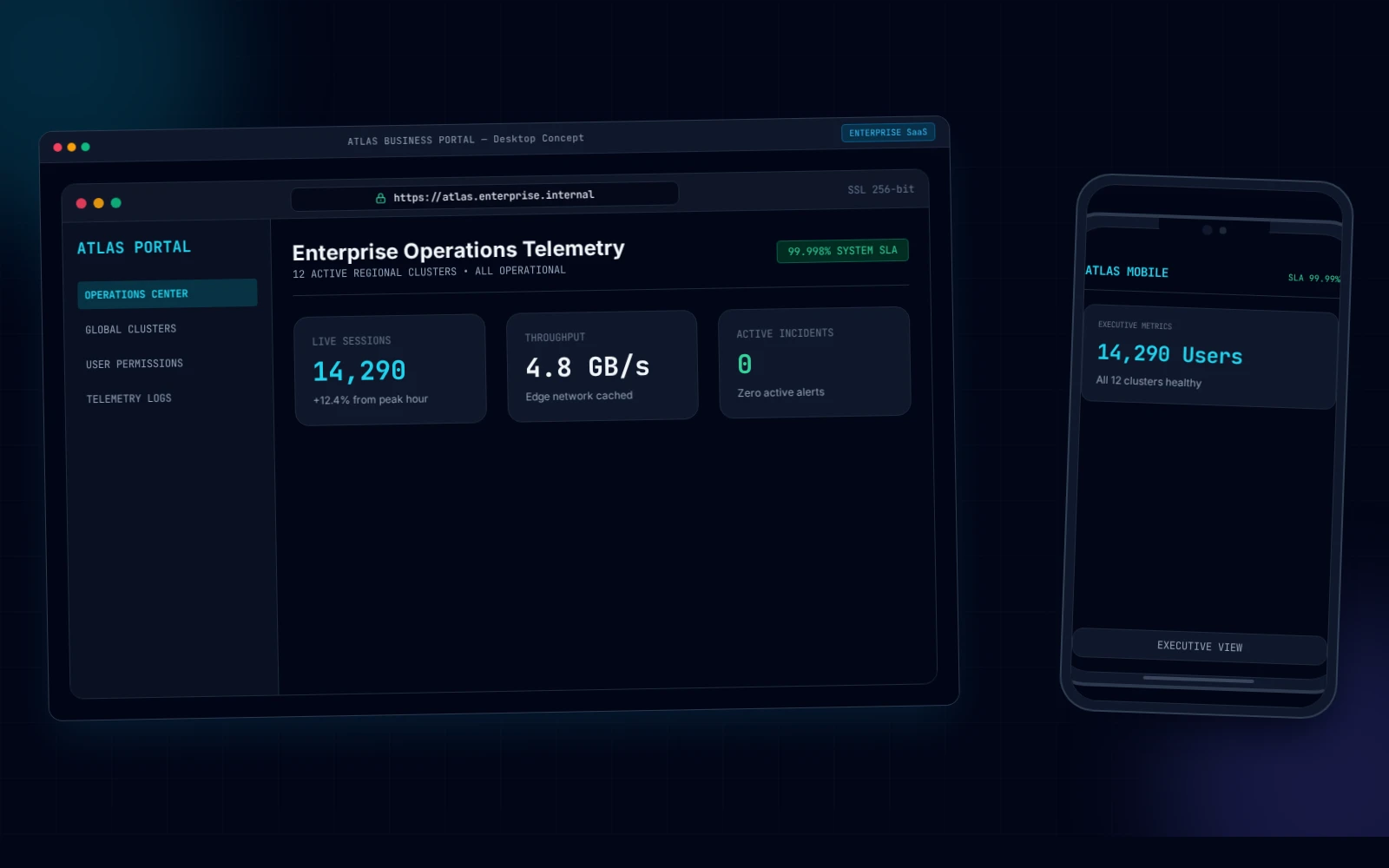 Atlas Business Portal enterprise workspace view concept