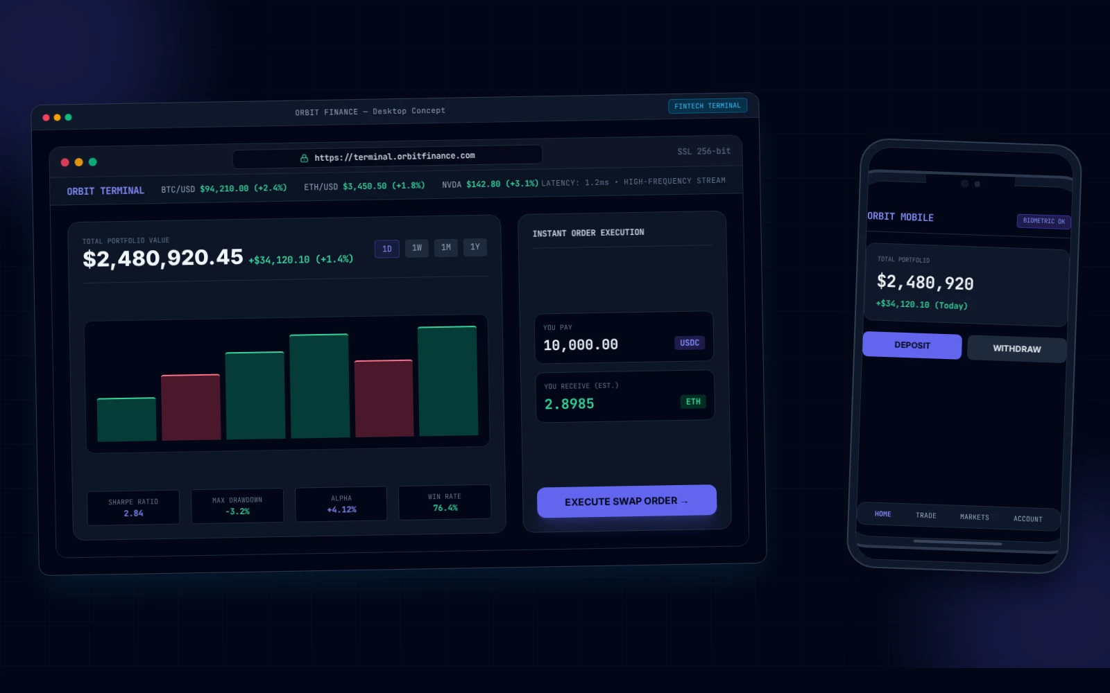 Orbit Finance financial terminal hero concept preview